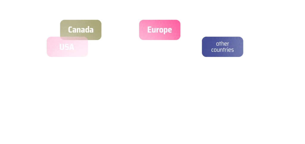 HDTS Region map